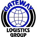 gateway-group.com