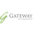 gatewaybelievers.com