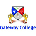 Read Gateway College Sri Lanka Reviews
