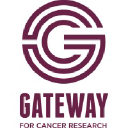 gatewaycr.org