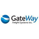 gatewayfrt.com