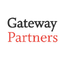 gatewayfund.net