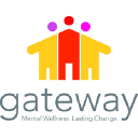 gatewayhomes.org