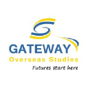 gatewayit.net