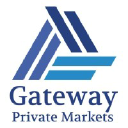 gatewayprivatemarkets.com