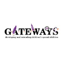 gateways.edu.au