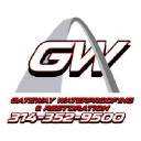 gatewaywaterproofing.com