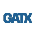 gatx.com