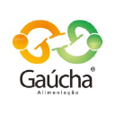 gauchaalimentacao.com.br
