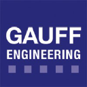 gauff.net