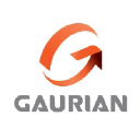 gaurian.com