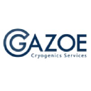 gazoe.com.co