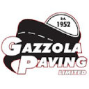 Gazzola Paving