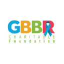 gbbr.org
