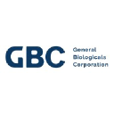 General Biologicals Corp. (GBC) logo