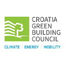 gbccroatia.org