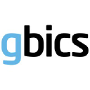 gbics.com