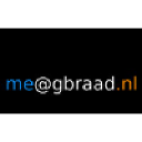 gbraad.nl