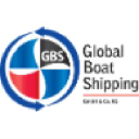 Global Boat Shipping