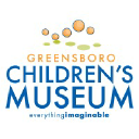 gcmuseum.com