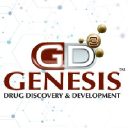 Genesis Drug Discovery & Development (GD³)