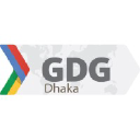 gdgdhaka.org