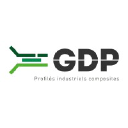 G.D.P.