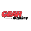 gearmonkey.tv