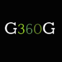 gearup360group.com