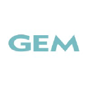 gem-industry.com