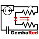 Gembared