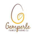 gemperle.com
