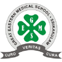 gems.edu.in