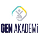 genakademi.com