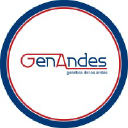 genandes.com