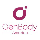 GenBody America