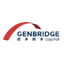 genbridgecapital.com