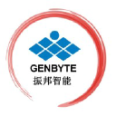 genbytech.com