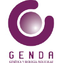 genda.com.ar