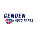 genden.com