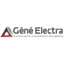 gene-electra.be