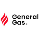 generalgas.gr