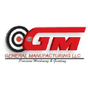 generalmanufacturing.net