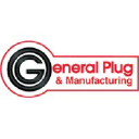 generalplug.com