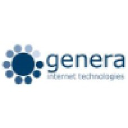 generanet.com