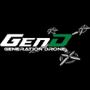 generationdrone.com.au