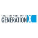 generationx.nl