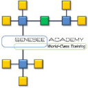 geneseeacademy.com