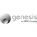 genesis-acoustics.com