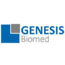 genesis-biomed.com